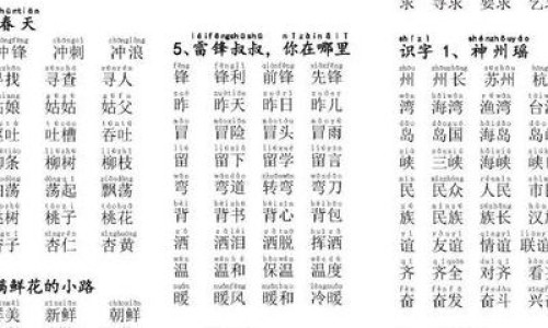 冠心病人合理运动-冠心病人运动项目-专业冠心病人运动项目指南平台-冠心病人合理运动